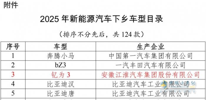 2025款钇为3入选新能源汽车下乡车型目录，助力城乡出行升级