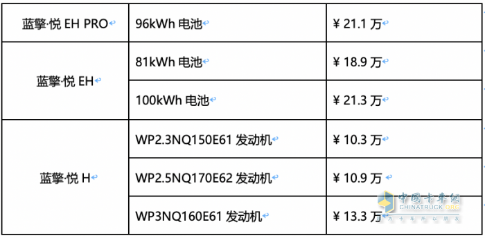 蓝擎·悦高端轻卡正式发布 售价10.3万-21.3万