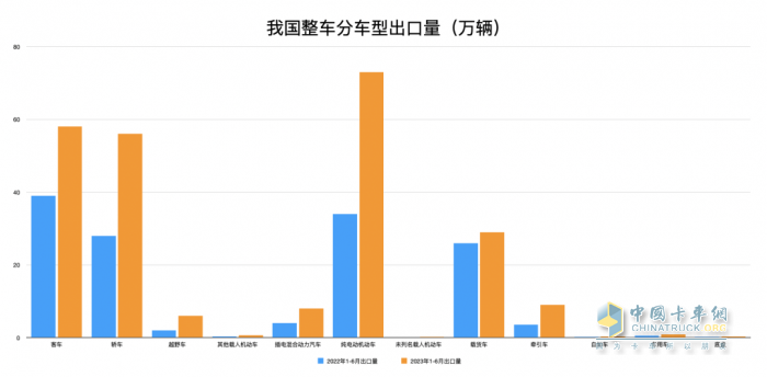 康迈面对面 康迈为中国商用车出海增量增质