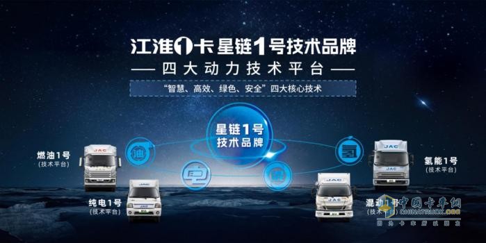 大有乾坤 陆地货仓！江淮新能源轻卡ES9蓉城上市