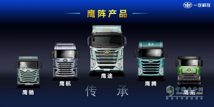 解放鹰阵系列“2+X”理念揭秘-鹰途=舒适、活力+价值