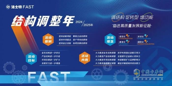 法士特“结构调整年”活动收官侧记