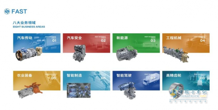 新产品+新技术+新方案 法士特科技盛宴即将登陆上海车展