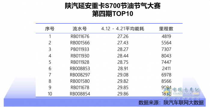 陕汽