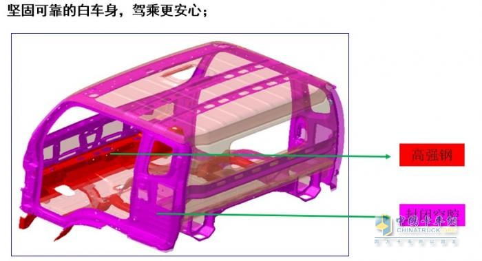 抗疫1号车