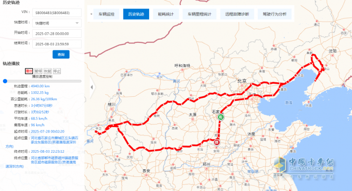 陕汽