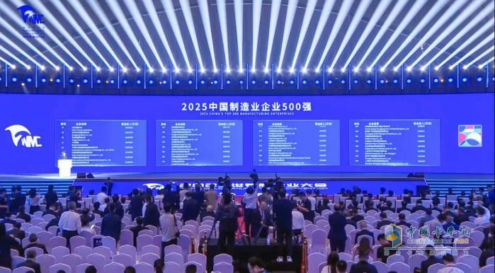 四榜同辉！潍柴实力领跑中国制造业第一梯队
