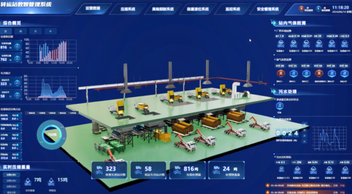 海沃2026环博会：从一台车到2000个站，点亮数智环卫解决方案