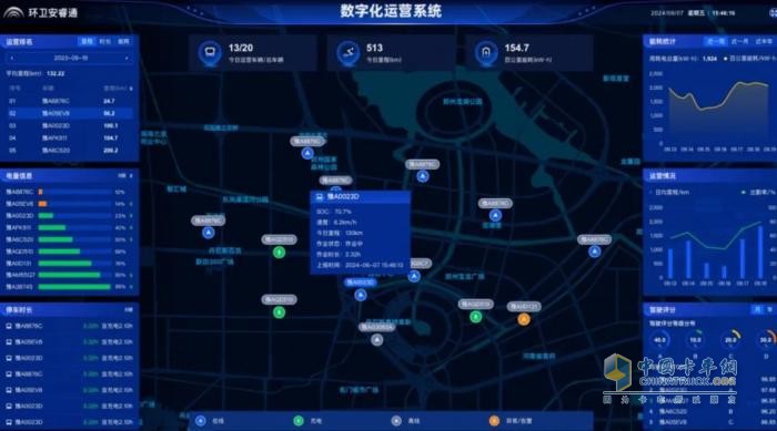 批量交付！宇通新能源环卫车走进长治，以安睿通智赋“山水名城”！