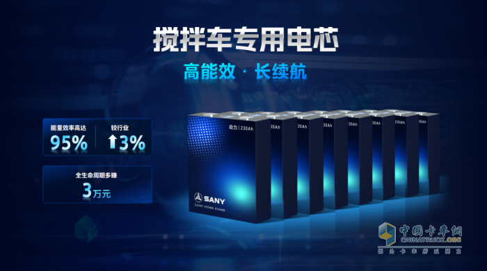 3月，三一电动搅拌车交付热潮来袭！