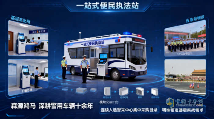 森源鸿马移动警务室迭代升级赋能智慧警务新生态