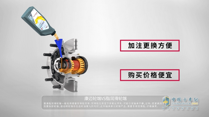讲堂 康迈轮端整体解决方案
