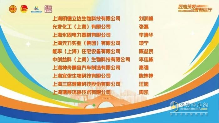 以创新诠释工匠精神，交大神舟高强荣获