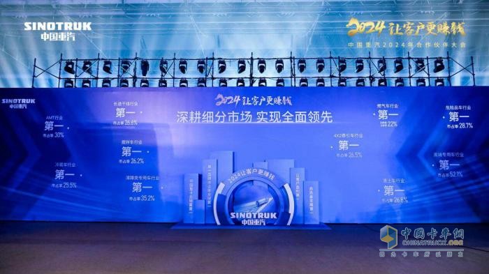中国重汽2023重卡销量夺冠 行业霸主开启崭新2024