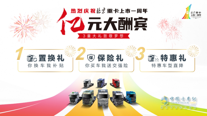 致敬每一位梦想家！北京重卡上市一周年暨首届用户梦想盛典即将举行