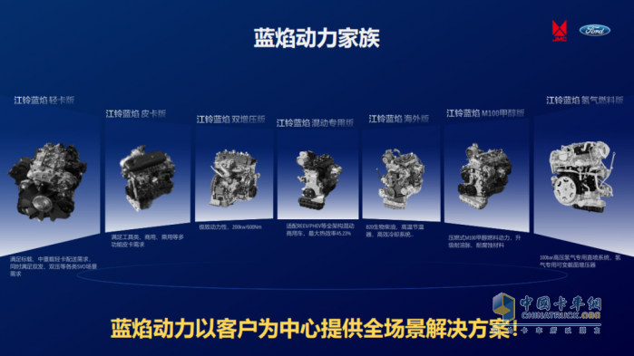 突破再进化，江铃蓝焰动力平台即将发布