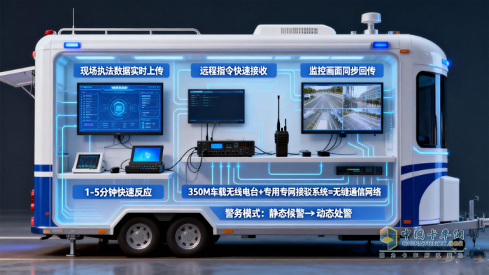 森源鸿马移动警务室迭代升级赋能智慧警务新生态