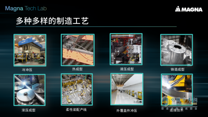 麦格纳：多项车身与底盘轻量化解决方案 承载安全高效出行