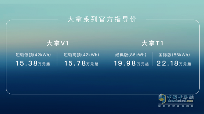 上汽大通MAXUS全新品牌“大拿eDeliver”上市，助力中国智造闪耀国际