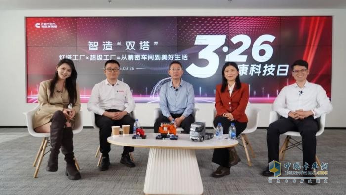 326福康科技日：灯塔工厂x超级工厂=精益智造创造美好生活