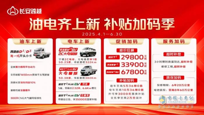 长安跨越：全国门店焕新包装，交车现场热火朝天！
