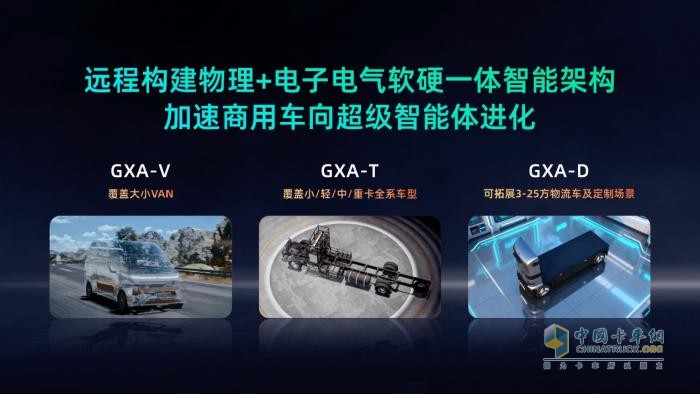 全面迈入新能源商用车3.0时代,远程剑指2030年销量百万目标