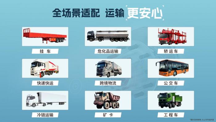 康行智由：智能监测轮端温度