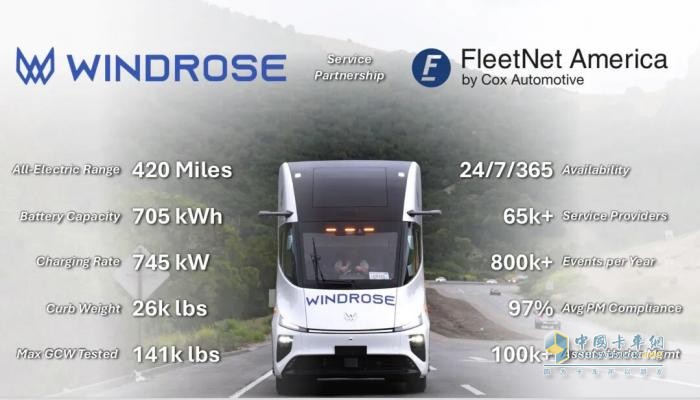 苇渡Windrose 670km长续航纯电重卡率先拿下北美市场“全通行证”