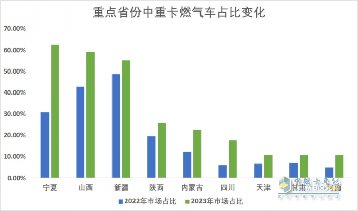 经济、安全又可靠 上汽红岩LNG重卡助力卡友高效运营