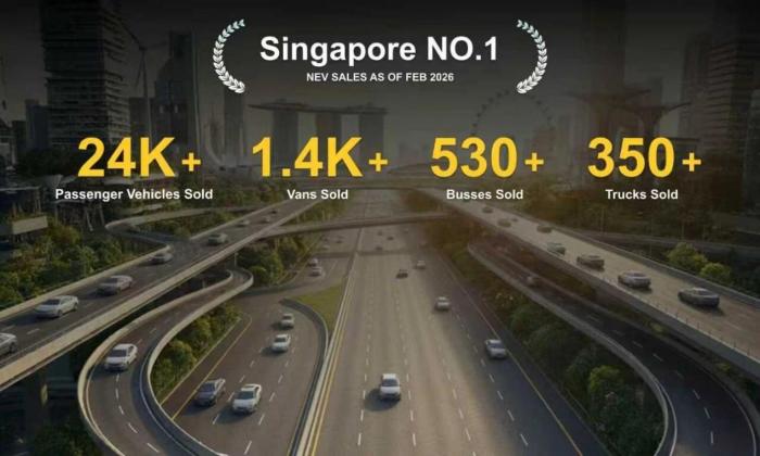 让品牌成为一种信赖符号 从新加坡T35小卡上市看比亚迪商用车全球化的“硬核底气”