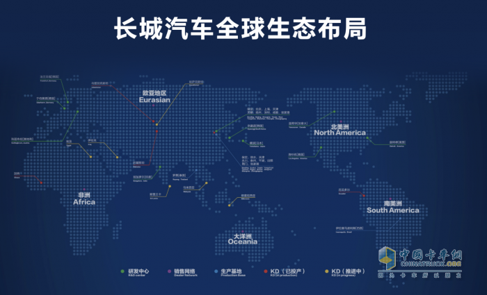 在一起，才是中国皮卡力量！长城炮以品类创新推动皮卡市场扩容