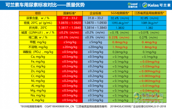 可兰素1号