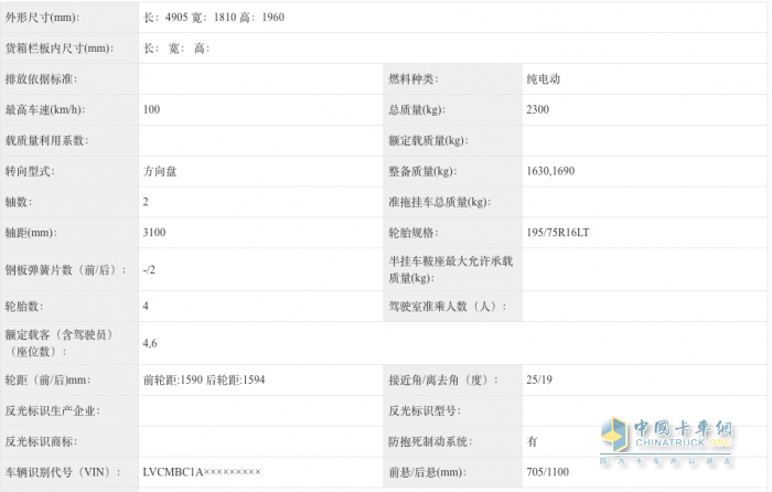 祥菱U7申报曝光！颜值不俗、空间是亮点，纯电商用VAN市场要来新“鲶鱼”？