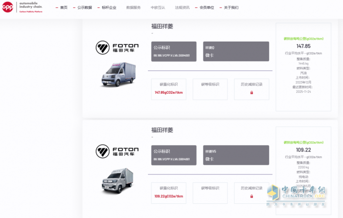 再增两款！福田汽车微卡产品获碳足迹量化标识