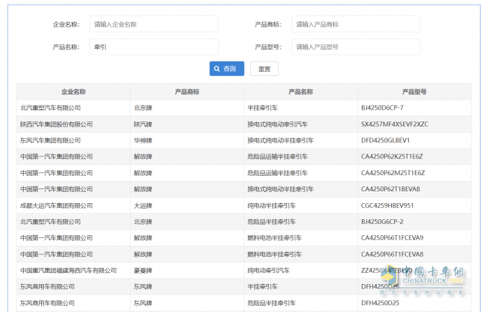 大运/北奔新造型 底置电池渐成气候 384批次公告牵引车看点汇总