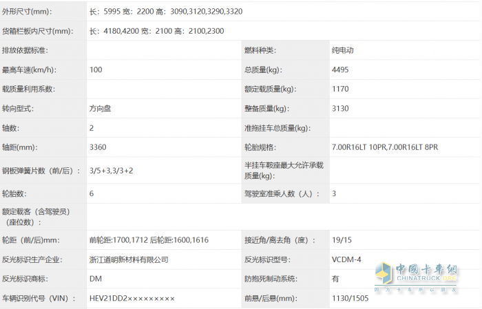 开瑞新能源零米再上公告！采购4.2米纯电轻卡又多了一个优质选项