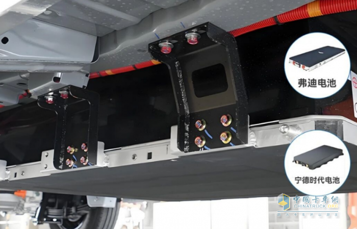 城市配送，就选东风睿立达V8E！助您马力全开，收益拉满！