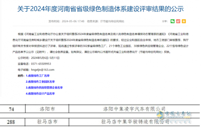 新增两家！中集车辆旗下凌宇汽车、驻马店华骏铸造获评省级“绿色工厂”