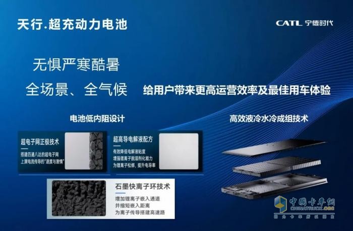 快一步，行更远，长安跨越星V7EV 2C大电量版重磅上市！