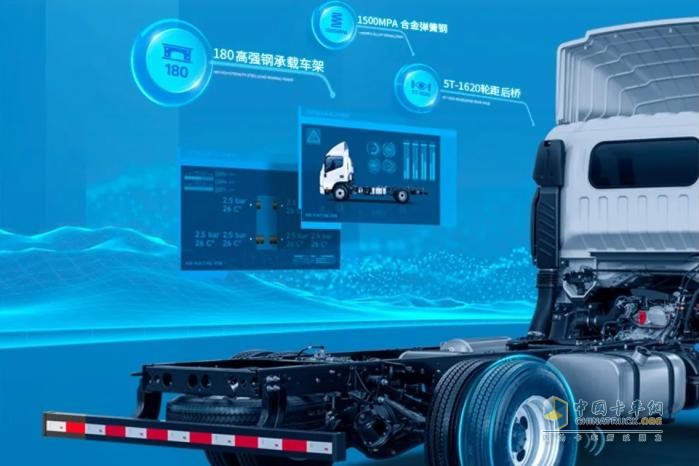 兼顾舒适与可靠！江淮1卡帅铃全能 PLUS 版重新定义轻卡驾乘体验