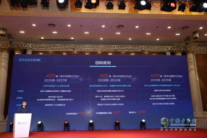 乘新战略东风，筑新结构根基，聚新动能合力开启福田时代专底旺季开门红