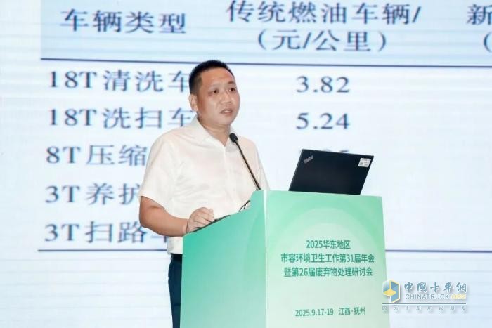福龙马集团携多款明星产品亮相华东六省一市环卫展