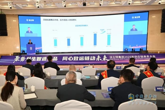 法士特召开2025年供应链商务大会