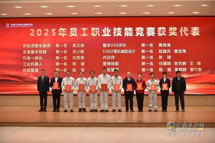 凝心聚力 蓄势突破，东风股份加速向新跃升