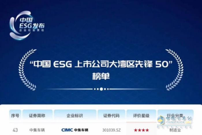 中集车辆成功入选 “中国ESG上市公司大湾区先锋50”企业