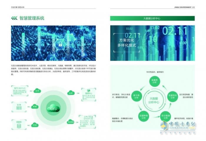迈向零废未来，劲旅环境与您共创绿色新篇章—国际零废物日特别行动