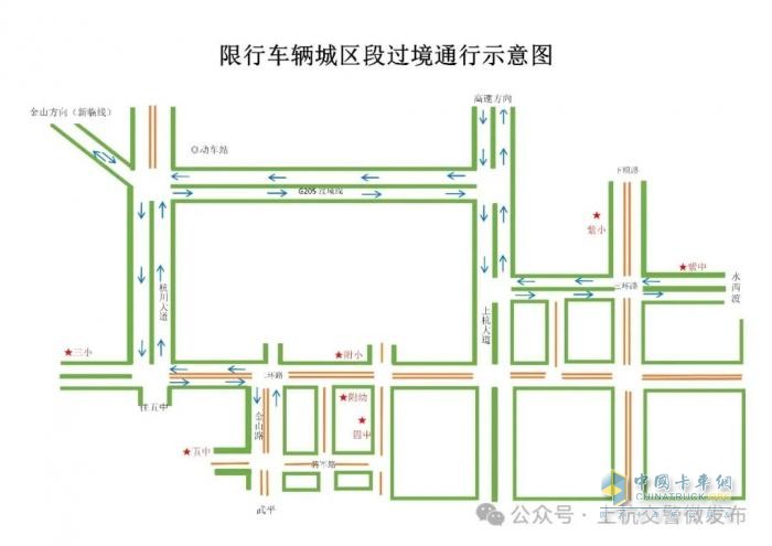 示意图