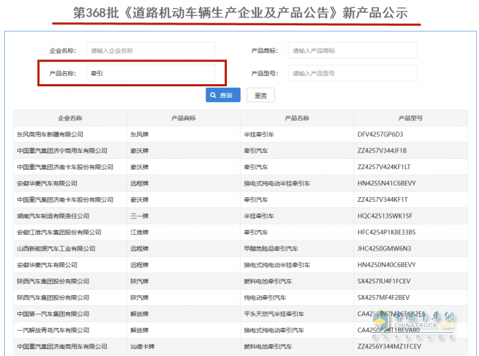 重汽“HOWO MATE”来了 三一“新朱宏”亮相 368批公告仅有14款牵引车上榜