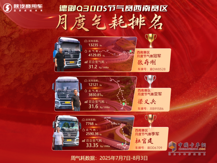 陕汽