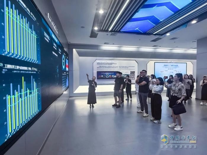 中国重汽以智造赋能产业链，驱动山东新能源汽车产业向新而行